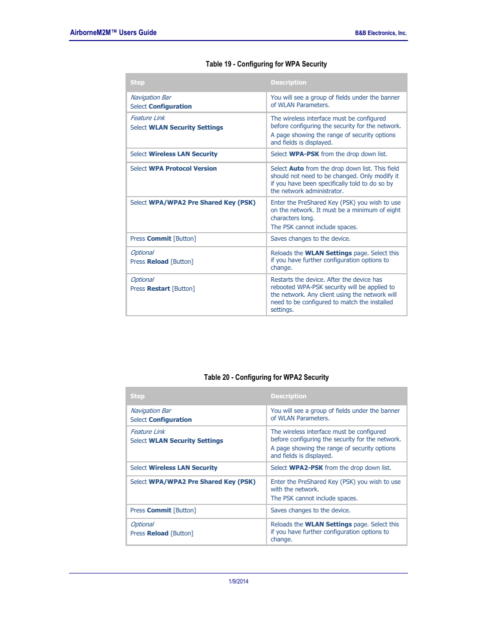 Configuring for wpa2-psk security, Table 19 - configuring for wpa security, Table 20 - configuring for wpa2 security | 3 configuring for wpa2-psk security | B&B Electronics APXN-Q5428 - User Manual User Manual | Page 43 / 105