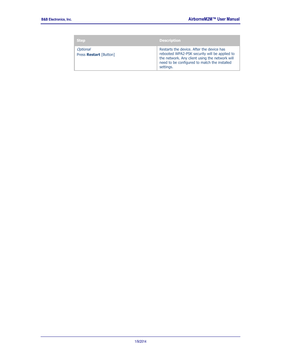 B&B Electronics APXN-Q5428 - User Manual User Manual | Page 44 / 105