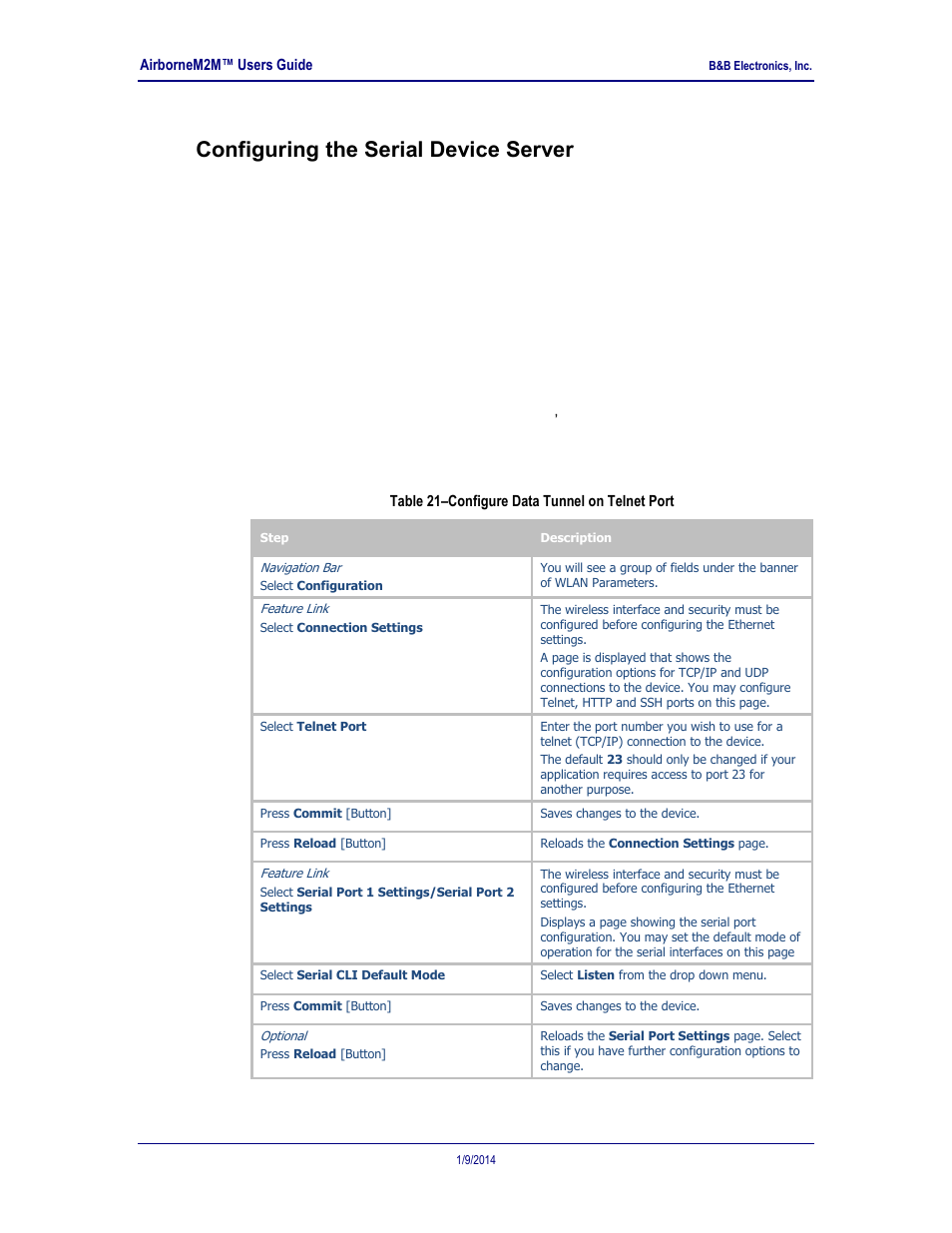 Configuring the serial device server, Configuring serial port for access on telnet port, Table 21 | Configure data tunnel on telnet port, 0 configuring the serial device server | B&B Electronics APXN-Q5428 - User Manual User Manual | Page 45 / 105