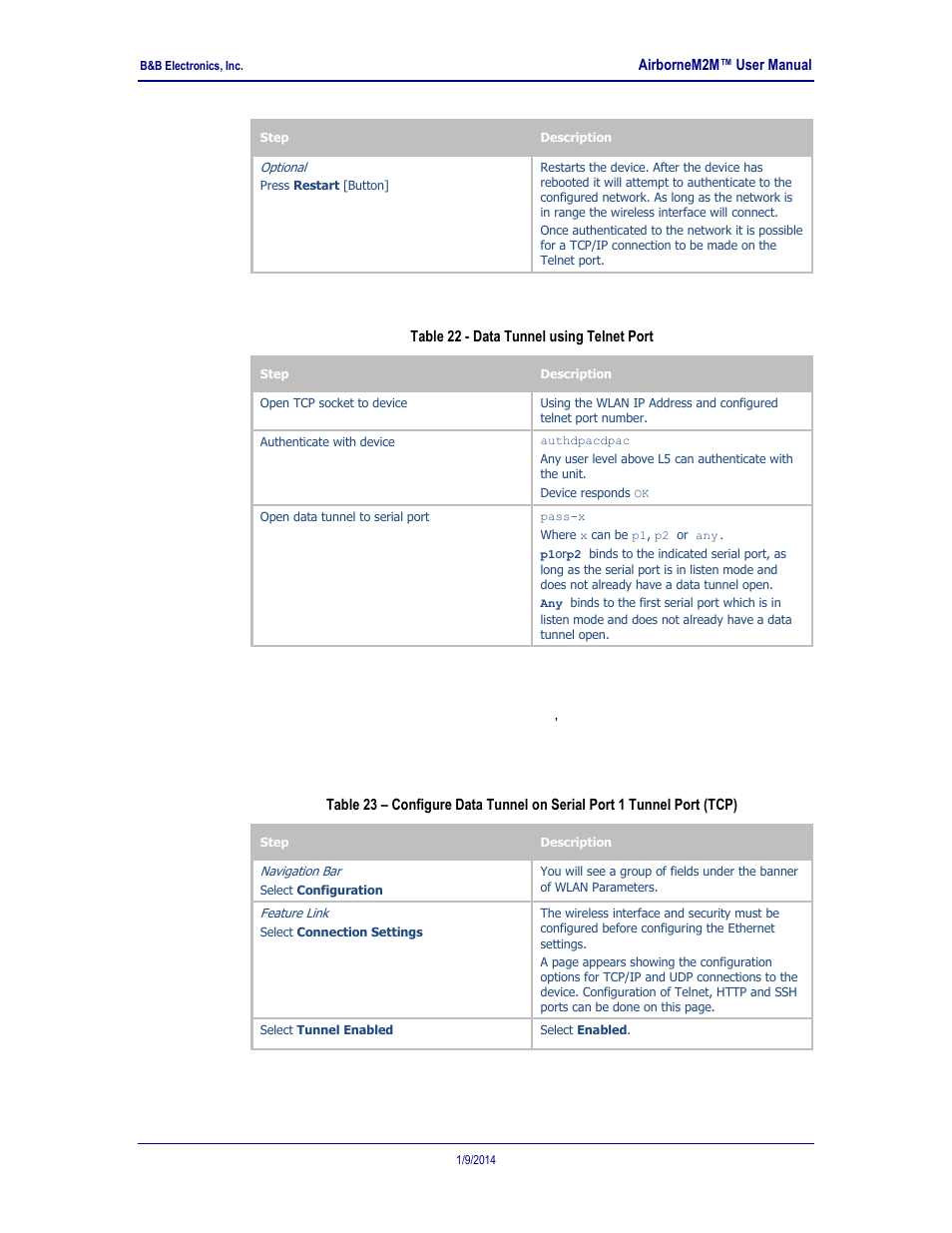 Table 22 - data tunnel using telnet port, Table 23 | B&B Electronics APXN-Q5428 - User Manual User Manual | Page 46 / 105