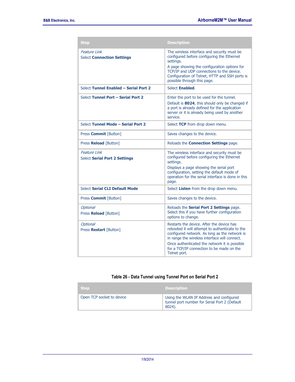 Configuring serial port 1 as tcp client, 4 configuring serial port 1 as tcp client | B&B Electronics APXN-Q5428 - User Manual User Manual | Page 48 / 105