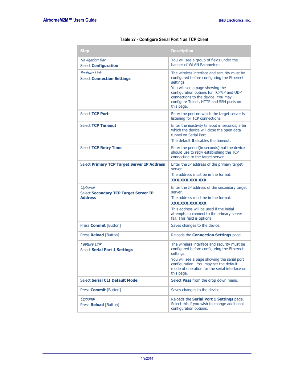 Table 27 - configure serial port 1 as tcp client | B&B Electronics APXN-Q5428 - User Manual User Manual | Page 49 / 105