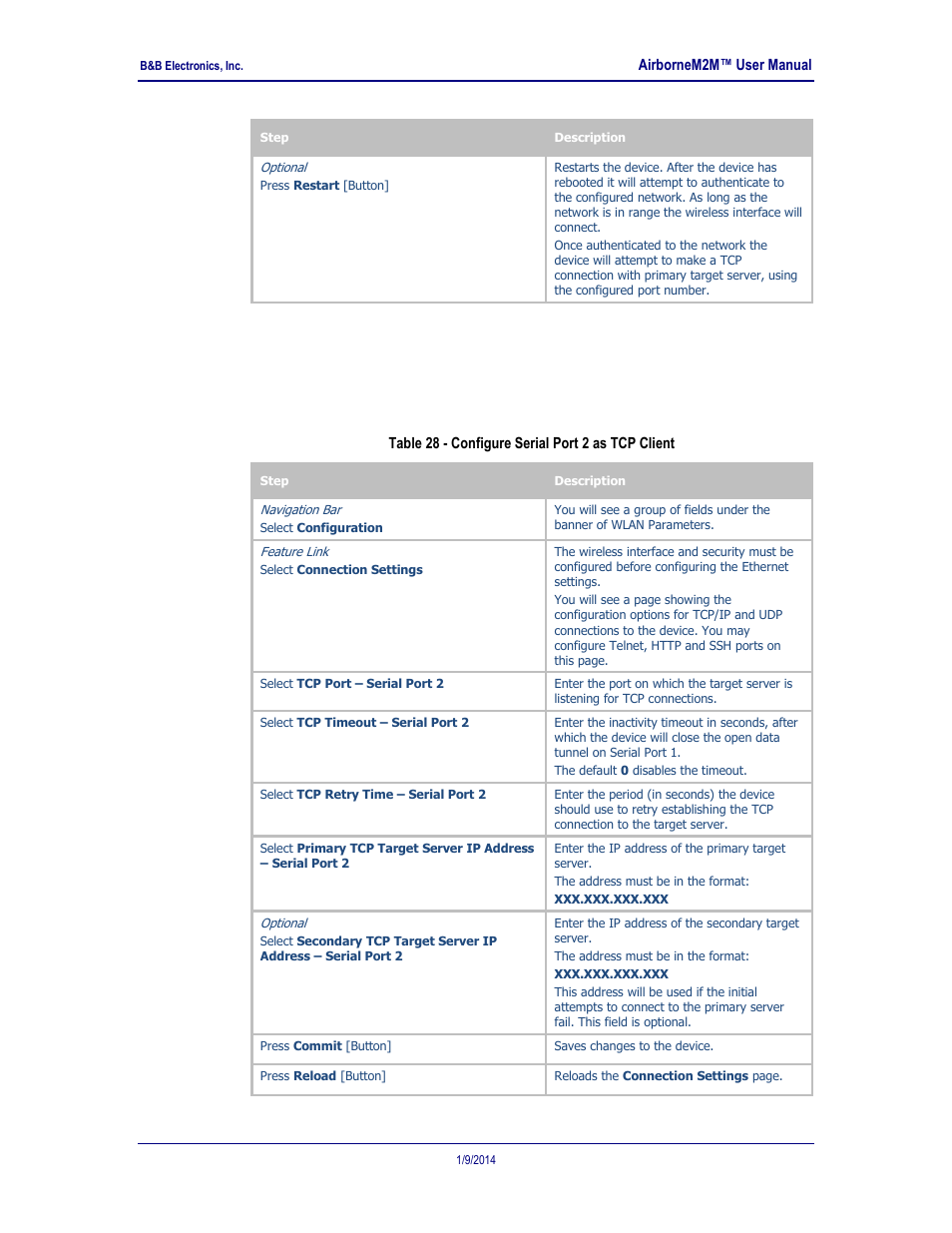 Configuring serial port 2 as tcp client, Table 28 - configure serial port 2 as tcp client, 5 configuring serial port 2 as tcp client | B&B Electronics APXN-Q5428 - User Manual User Manual | Page 50 / 105