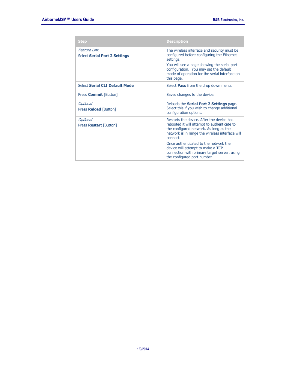 B&B Electronics APXN-Q5428 - User Manual User Manual | Page 51 / 105