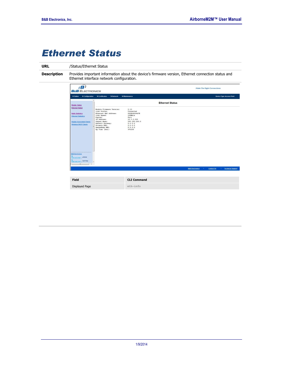 Ethernet status | B&B Electronics APXN-Q5428 - User Manual User Manual | Page 54 / 105