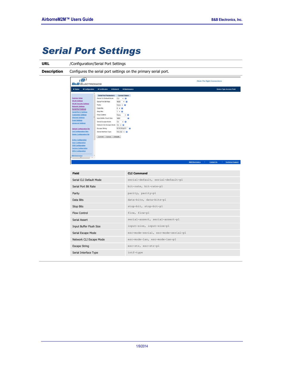 Serial port settings, Airbornem2m™ users guide | B&B Electronics APXN-Q5428 - User Manual User Manual | Page 63 / 105