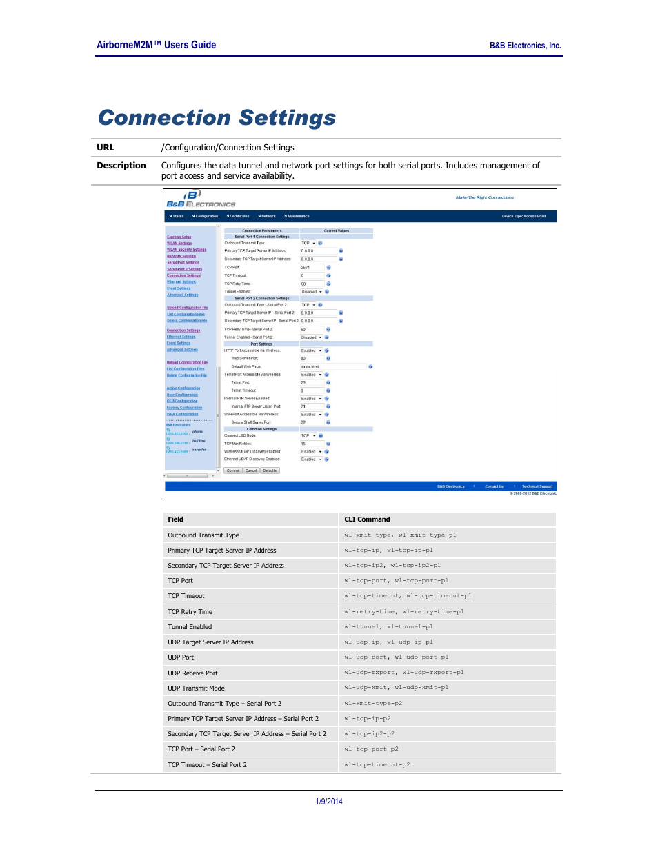 Connection settings, Airbornem2m™ users guide | B&B Electronics APXN-Q5428 - User Manual User Manual | Page 65 / 105