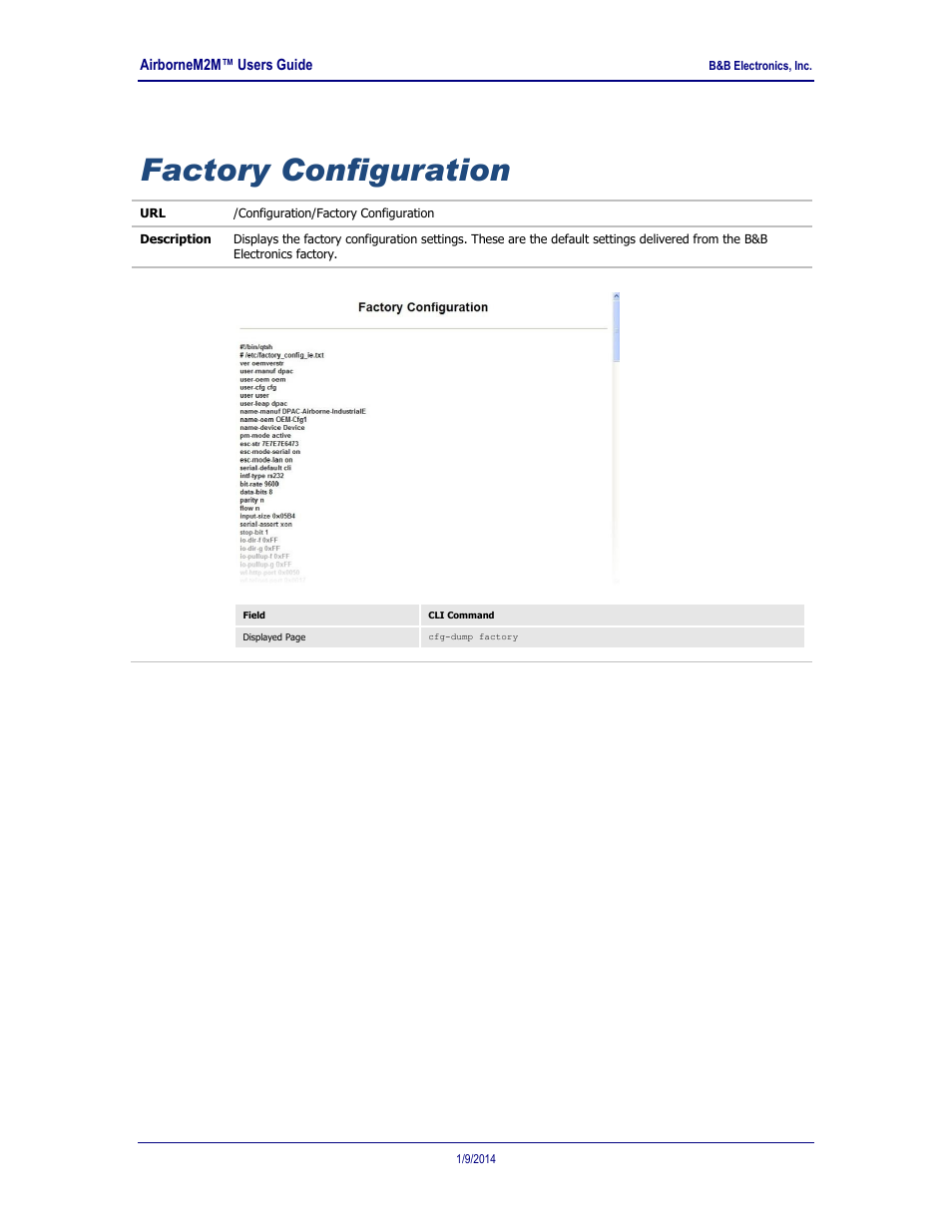 Factory configuration | B&B Electronics APXN-Q5428 - User Manual User Manual | Page 81 / 105