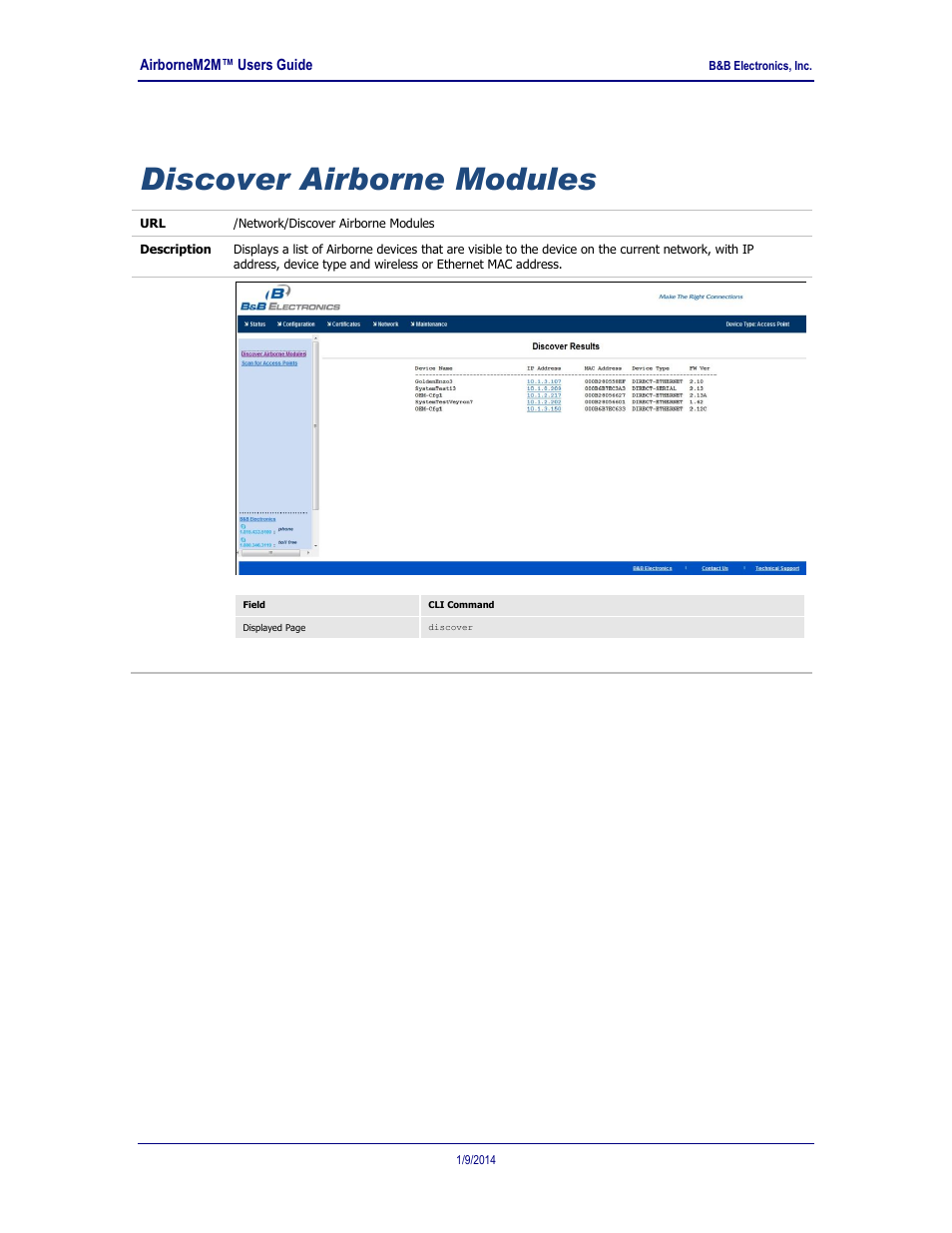 Discover airborne modules | B&B Electronics APXN-Q5428 - User Manual User Manual | Page 87 / 105