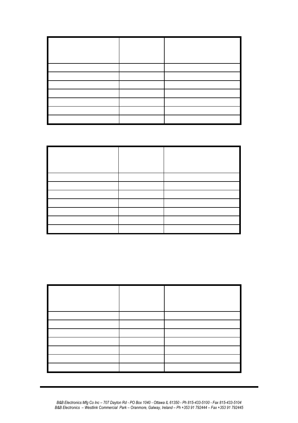 B&B Electronics 232BRC - Manual User Manual | Page 22 / 28
