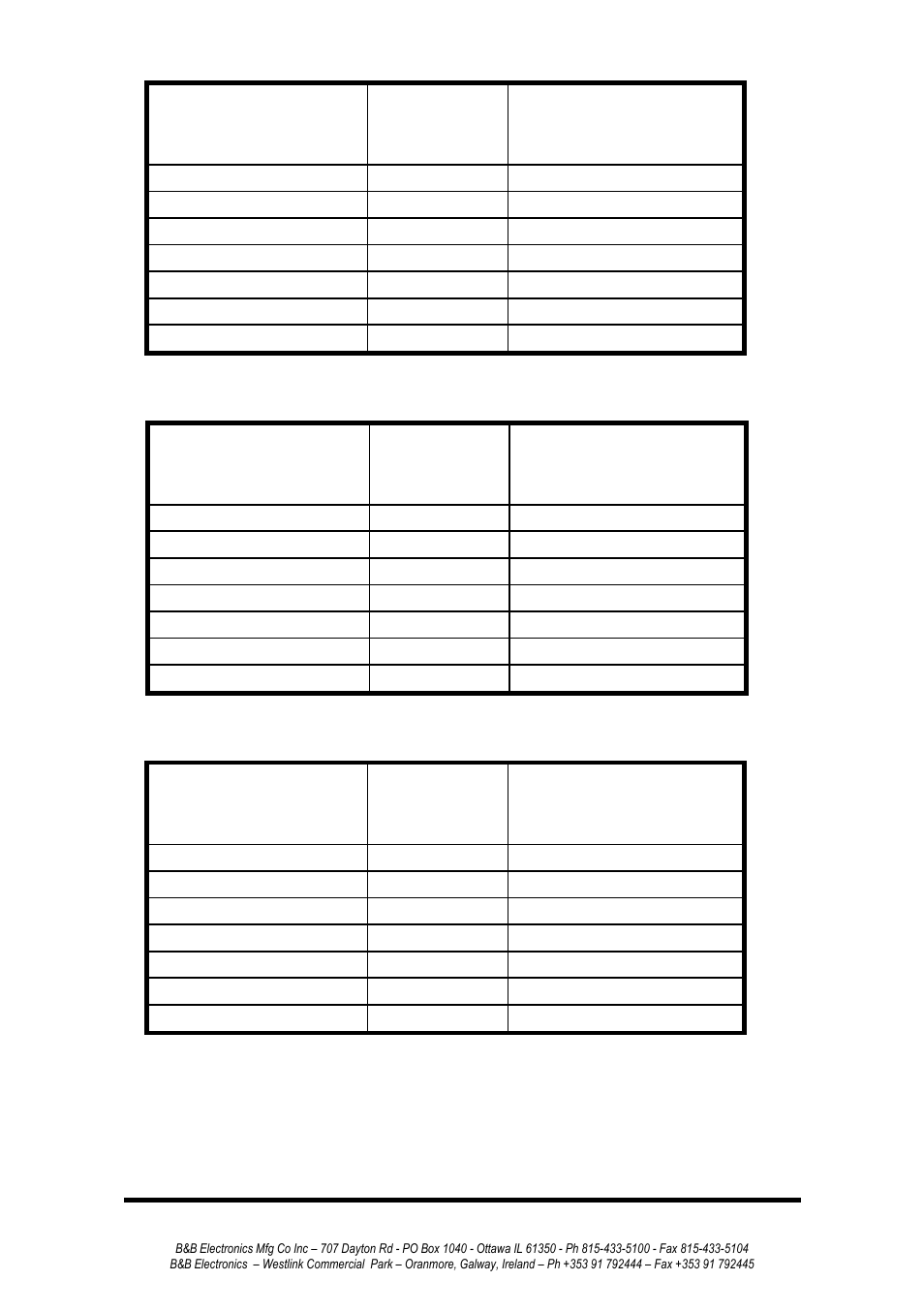 B&B Electronics 232BRC - Manual User Manual | Page 23 / 28