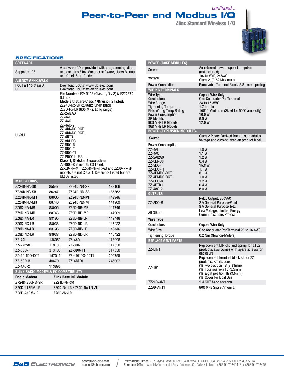 Peer-to-peer and modbus i/o, Zlinx standard wireless i/o, Continued | B&B Electronics ZZ24D-NA(NB,NC,ND)-SR - Datasheet User Manual | Page 4 / 4
