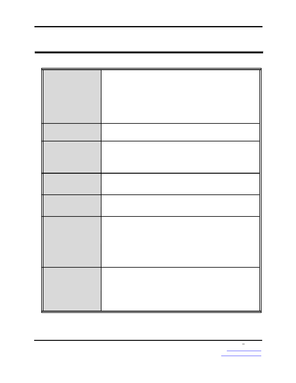 Technical specification | B&B Electronics EIRP305-T - Manual User Manual | Page 17 / 19