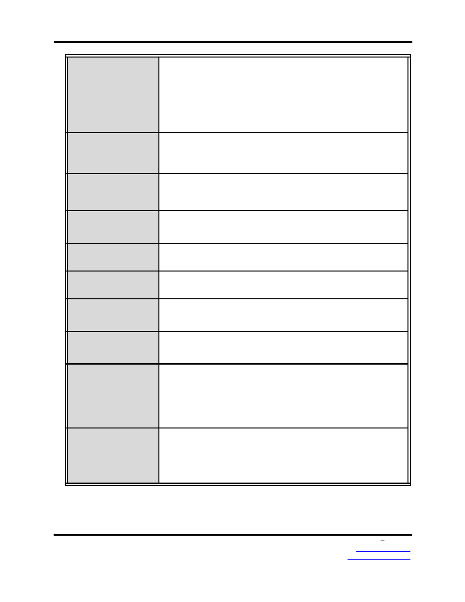 B&B Electronics EIRP305-T - Manual User Manual | Page 18 / 19