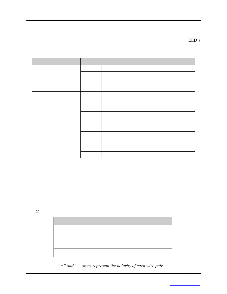 Led indicators, Ports | B&B Electronics EIRP305-T - Manual User Manual | Page 6 / 19