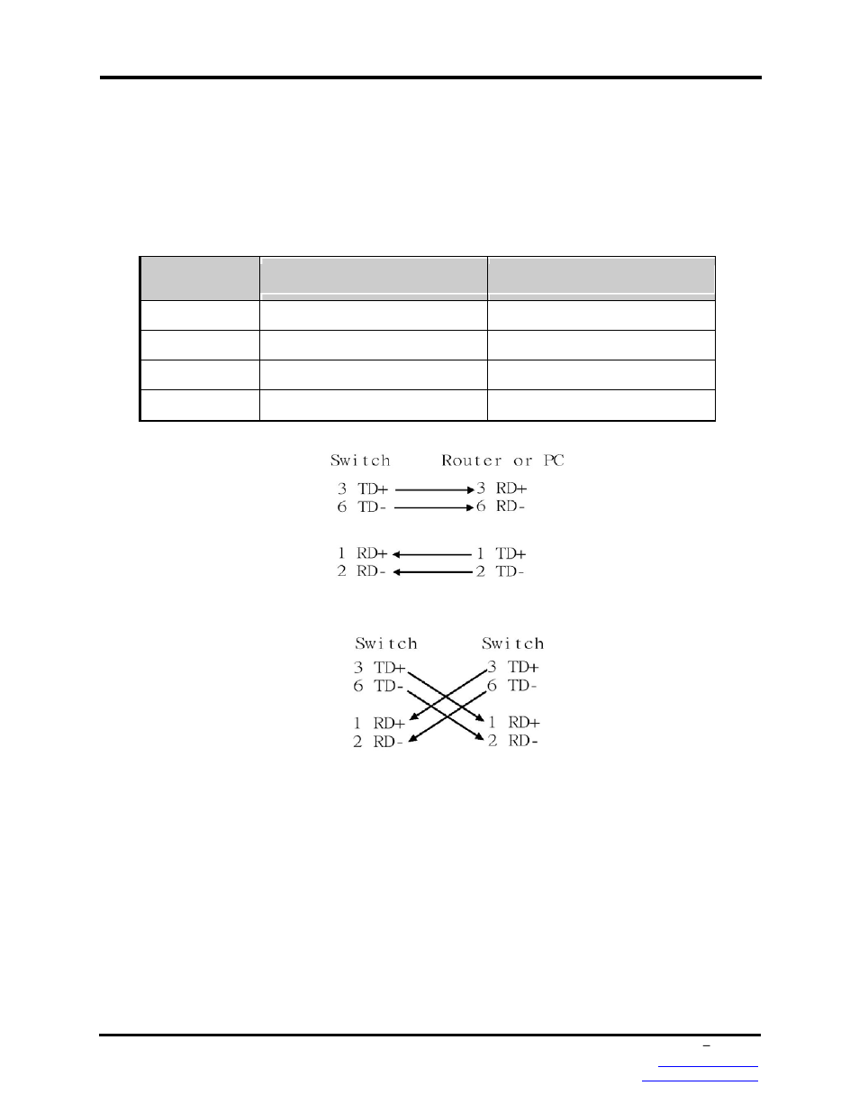 B&B Electronics EIRP305-T - Manual User Manual | Page 7 / 19