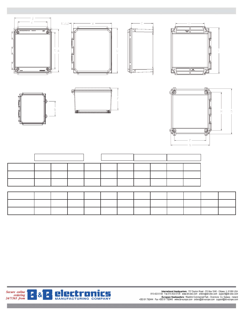 B&B Electronics AMU1206 - Datasheet User Manual | Page 2 / 2