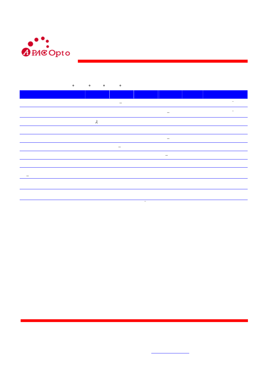 Receiver electro-optical characteristics | B&B Electronics SFP-1000LX-S-10KM-T - Datasheet User Manual | Page 3 / 9