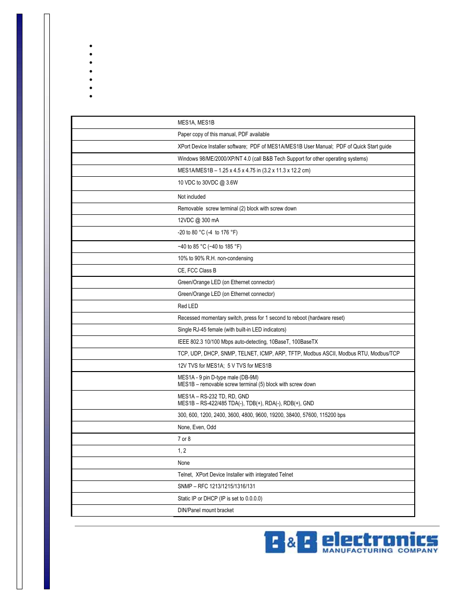 Product information b&b electronics | B&B Electronics MES1A_B - Datasheet User Manual | Page 2 / 4