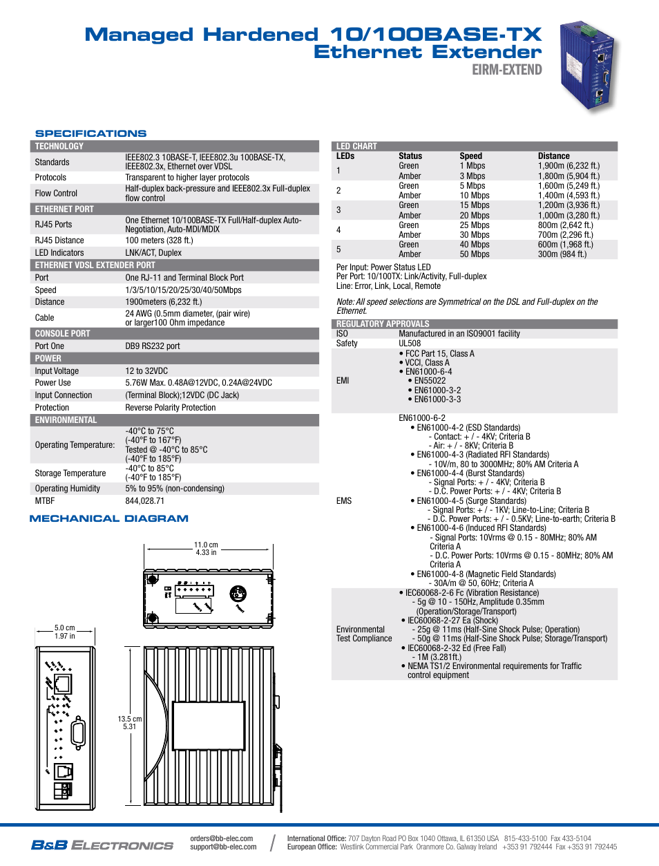 Eirm-extend | B&B Electronics EIRM-EXTEND - Datasheet User Manual | Page 2 / 2