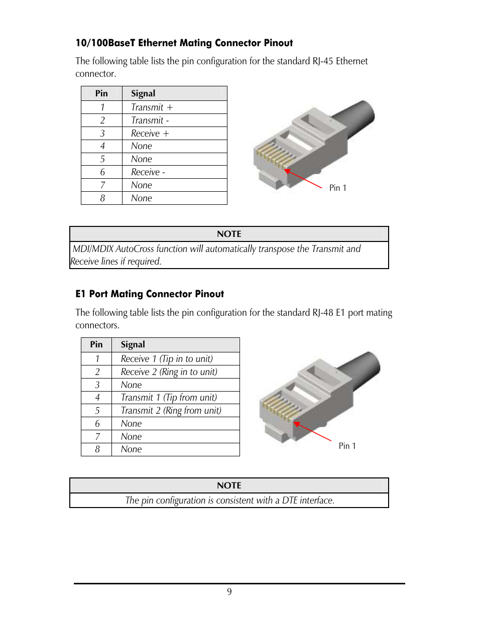 B&B Electronics 857-18111 - Manual User Manual | Page 13 / 36