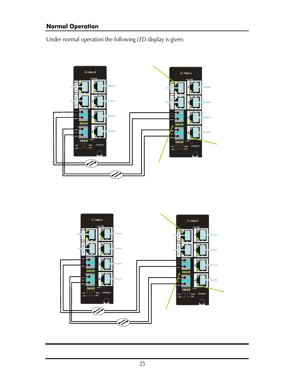 B&B Electronics 857-18111 - Manual User Manual | Page 29 / 36