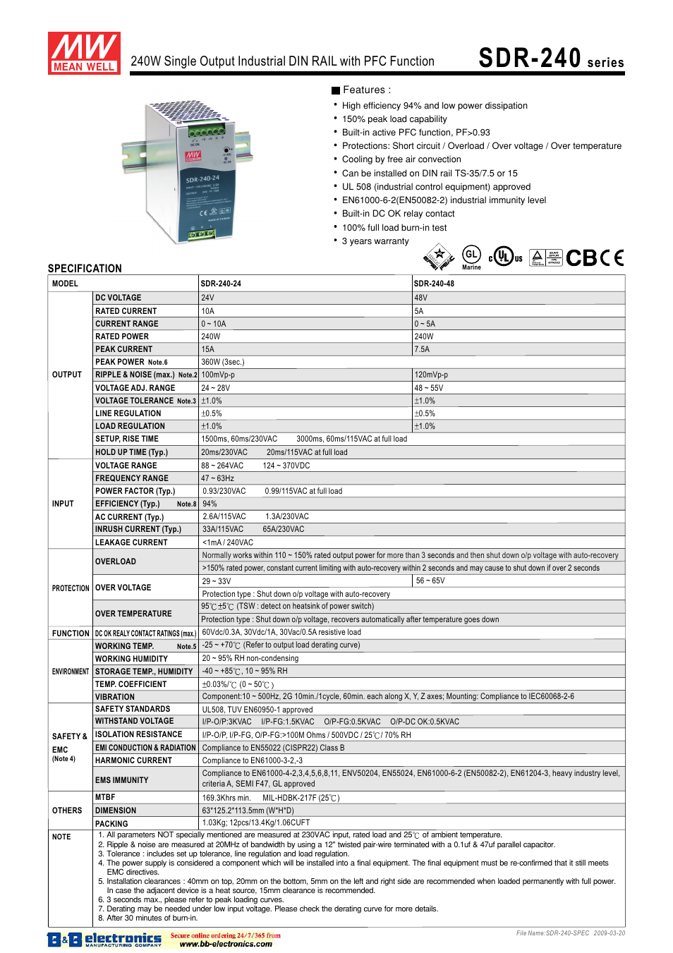 B&B Electronics SDR-240 Series - Datasheet User Manual | 3 pages