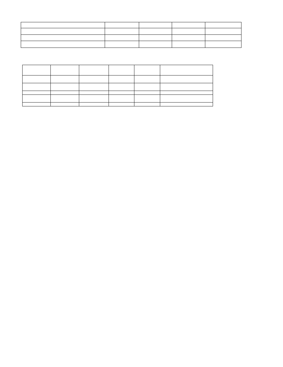 B&B Electronics 9000BP - Manual User Manual | Page 144 / 145