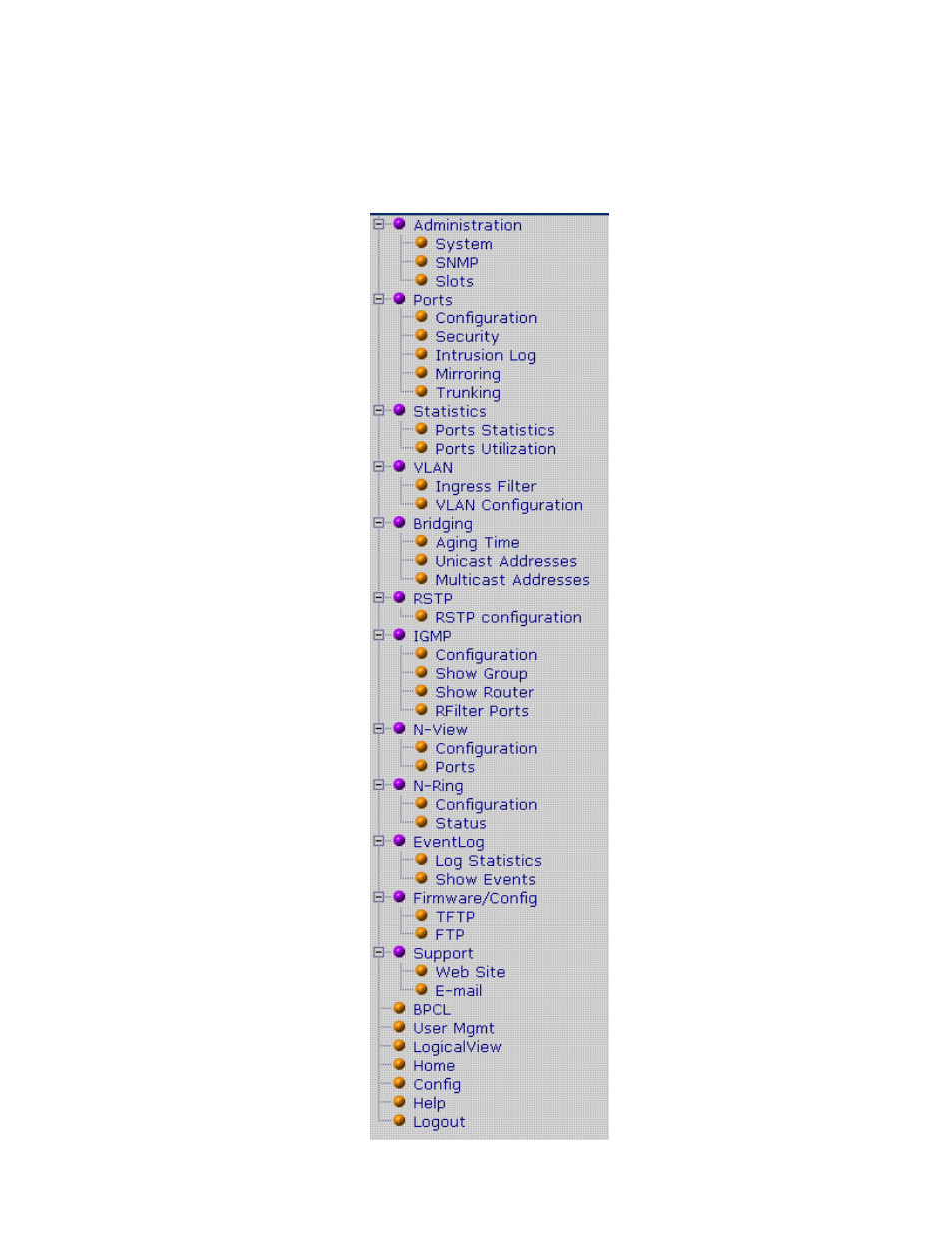 Web management – menu structure | B&B Electronics 9000BP - Manual User Manual | Page 26 / 145