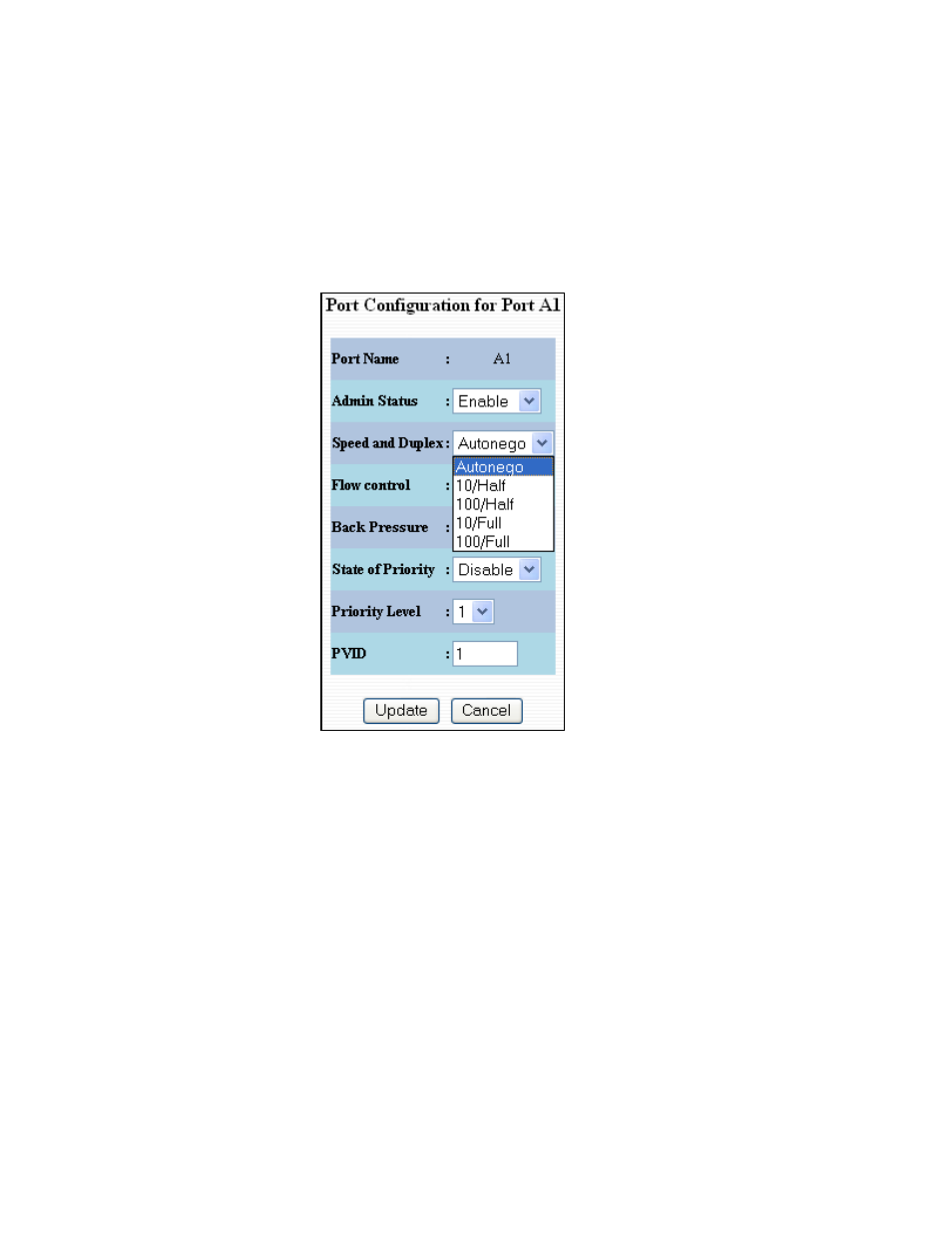 Ports – configuration, continued | B&B Electronics 9000BP - Manual User Manual | Page 32 / 145