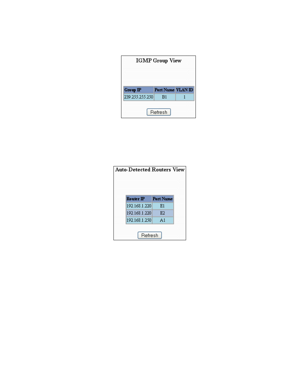 Igmp – show group and show router | B&B Electronics 9000BP - Manual User Manual | Page 54 / 145
