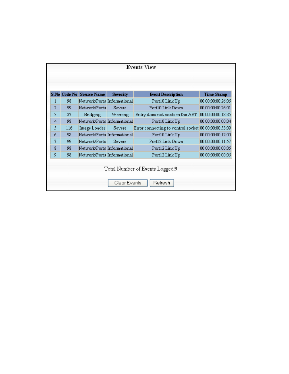 Eventlog – show events | B&B Electronics 9000BP - Manual User Manual | Page 69 / 145