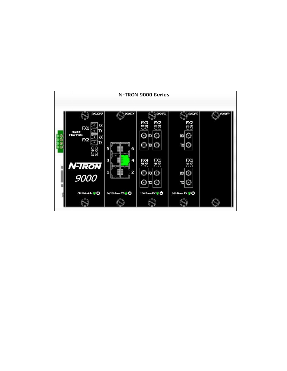 Logical view | B&B Electronics 9000BP - Manual User Manual | Page 76 / 145
