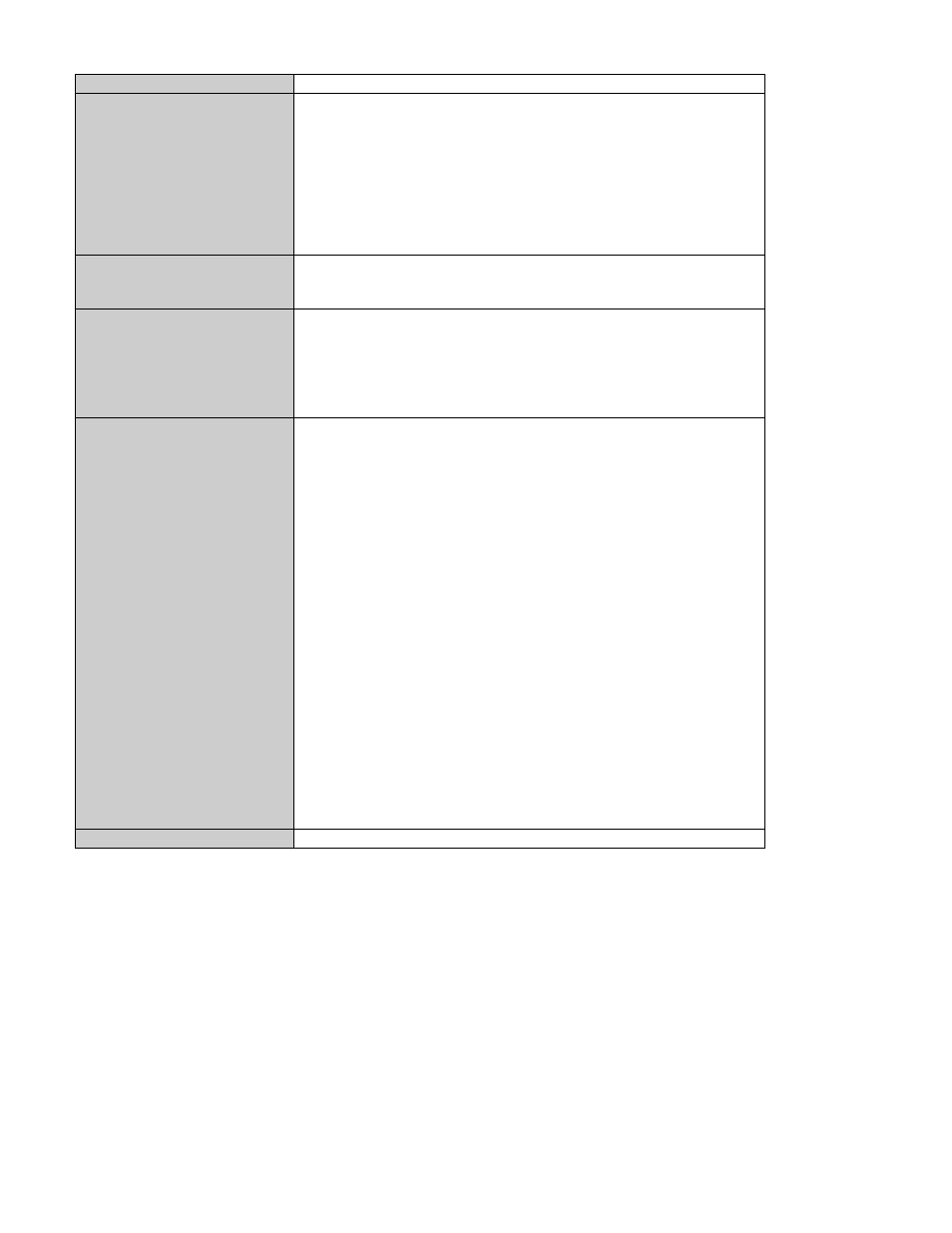 B&B Electronics 9000BP - Manual User Manual | Page 96 / 145