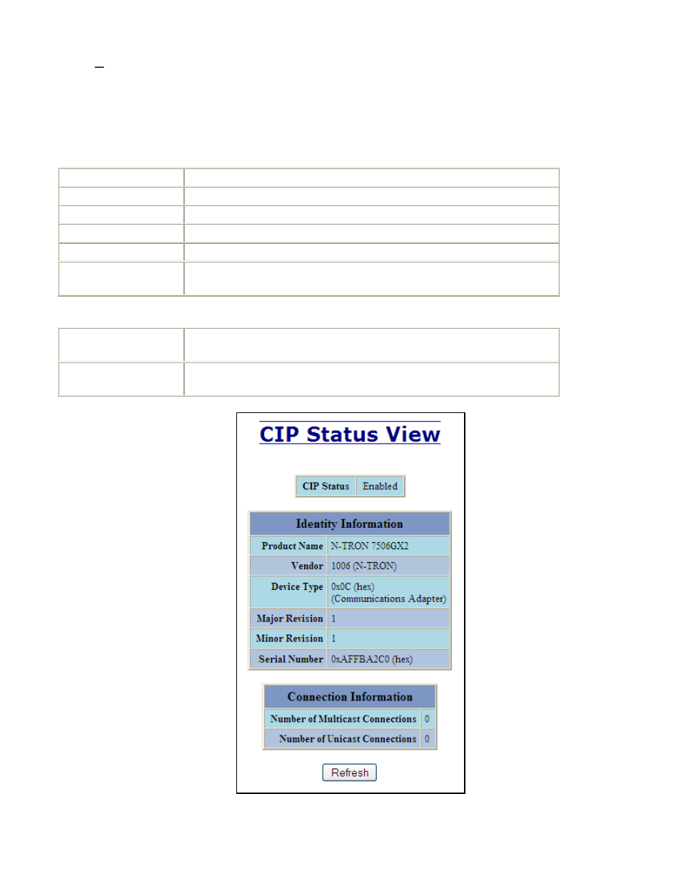 Cip – status | B&B Electronics 7506GX2-SX - Manual User Manual | Page 103 / 158