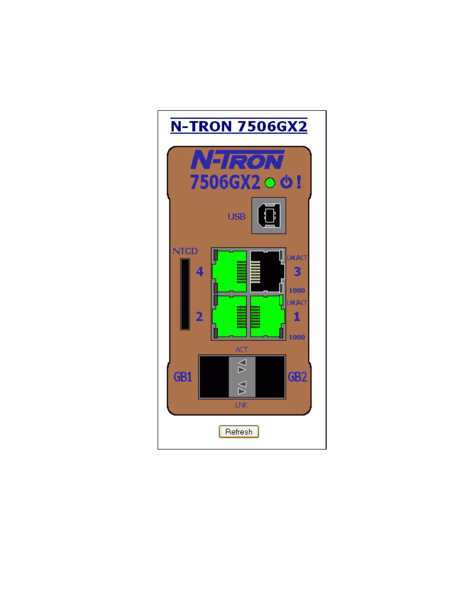 Logical view | B&B Electronics 7506GX2-SX - Manual User Manual | Page 110 / 158