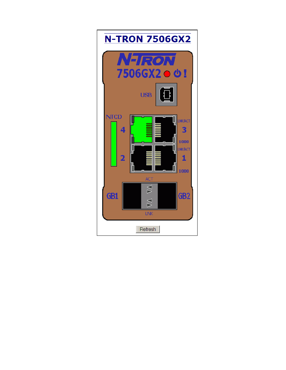 B&B Electronics 7506GX2-SX - Manual User Manual | Page 111 / 158