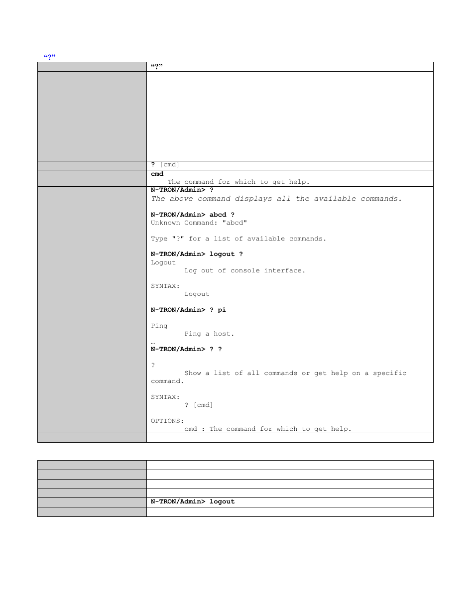 Cli commands, Help), Logout | B&B Electronics 7506GX2-SX - Manual User Manual | Page 132 / 158