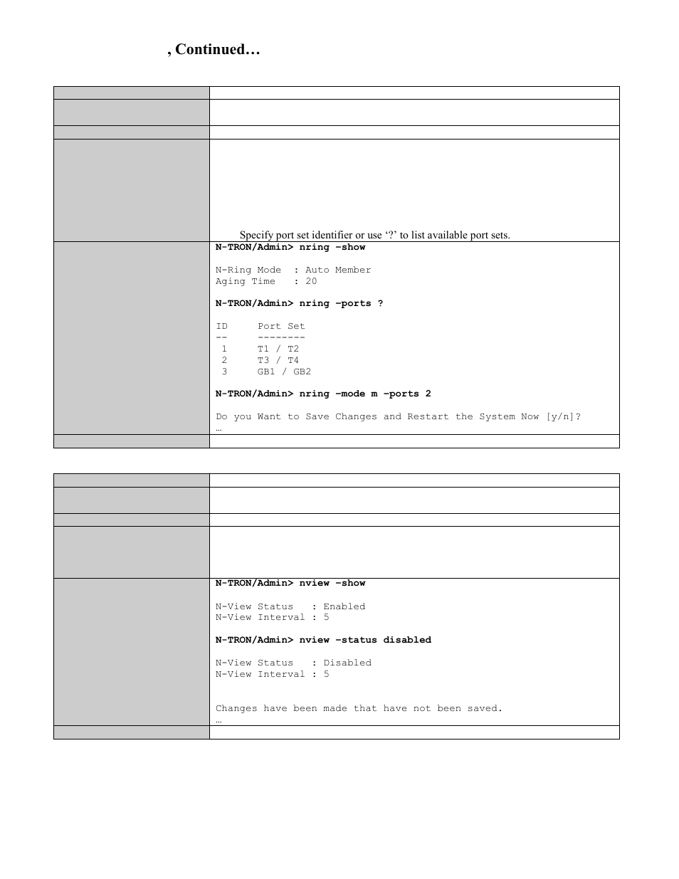 Show or set n-ring configuration, Show or set n-view configuration, Cli commands, continued | B&B Electronics 7506GX2-SX - Manual User Manual | Page 138 / 158