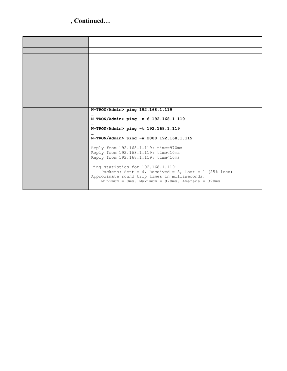 Ping a host, Cli commands, continued | B&B Electronics 7506GX2-SX - Manual User Manual | Page 139 / 158