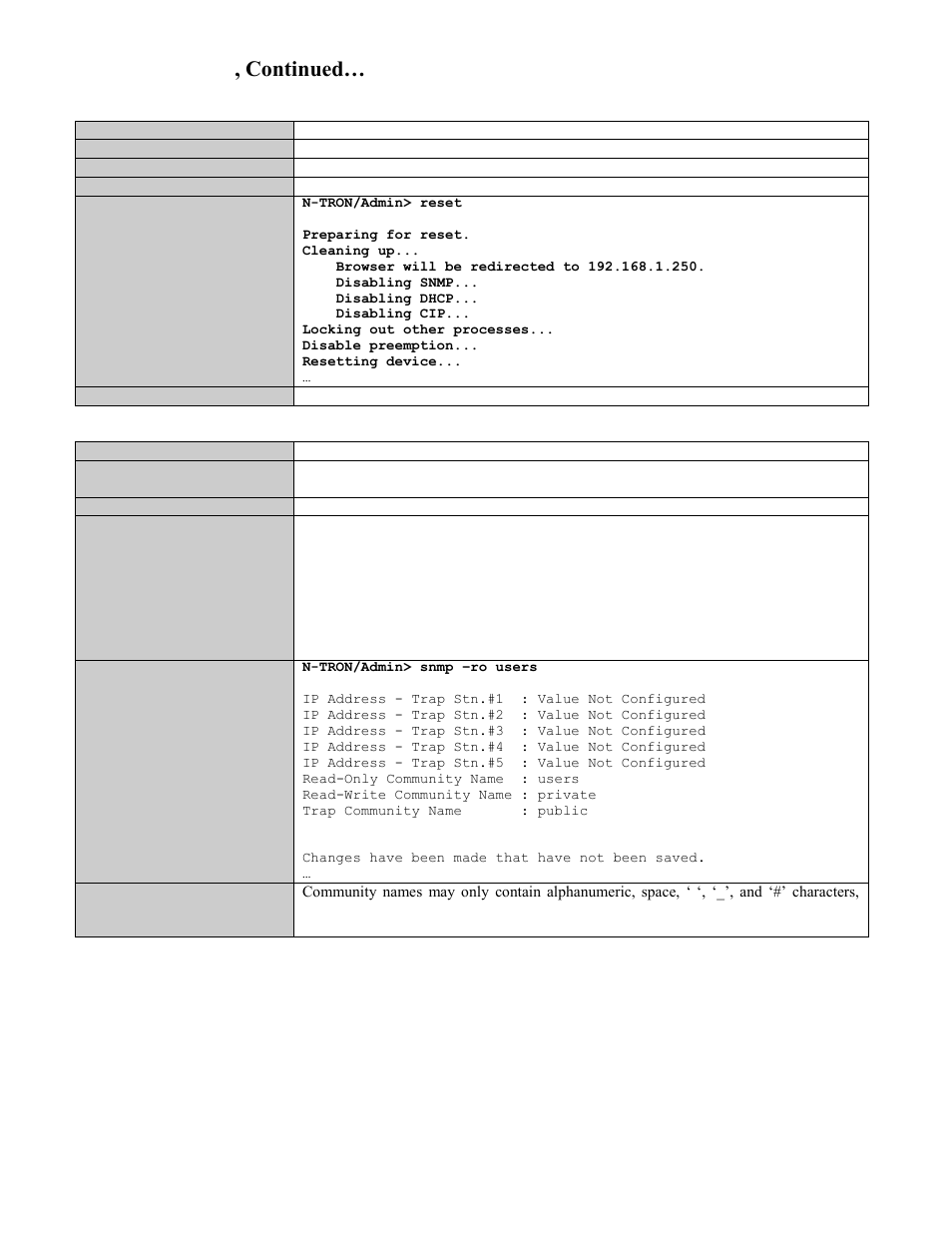 Reset the switch, Show or set snmp configuration, Cli commands, continued | B&B Electronics 7506GX2-SX - Manual User Manual | Page 141 / 158