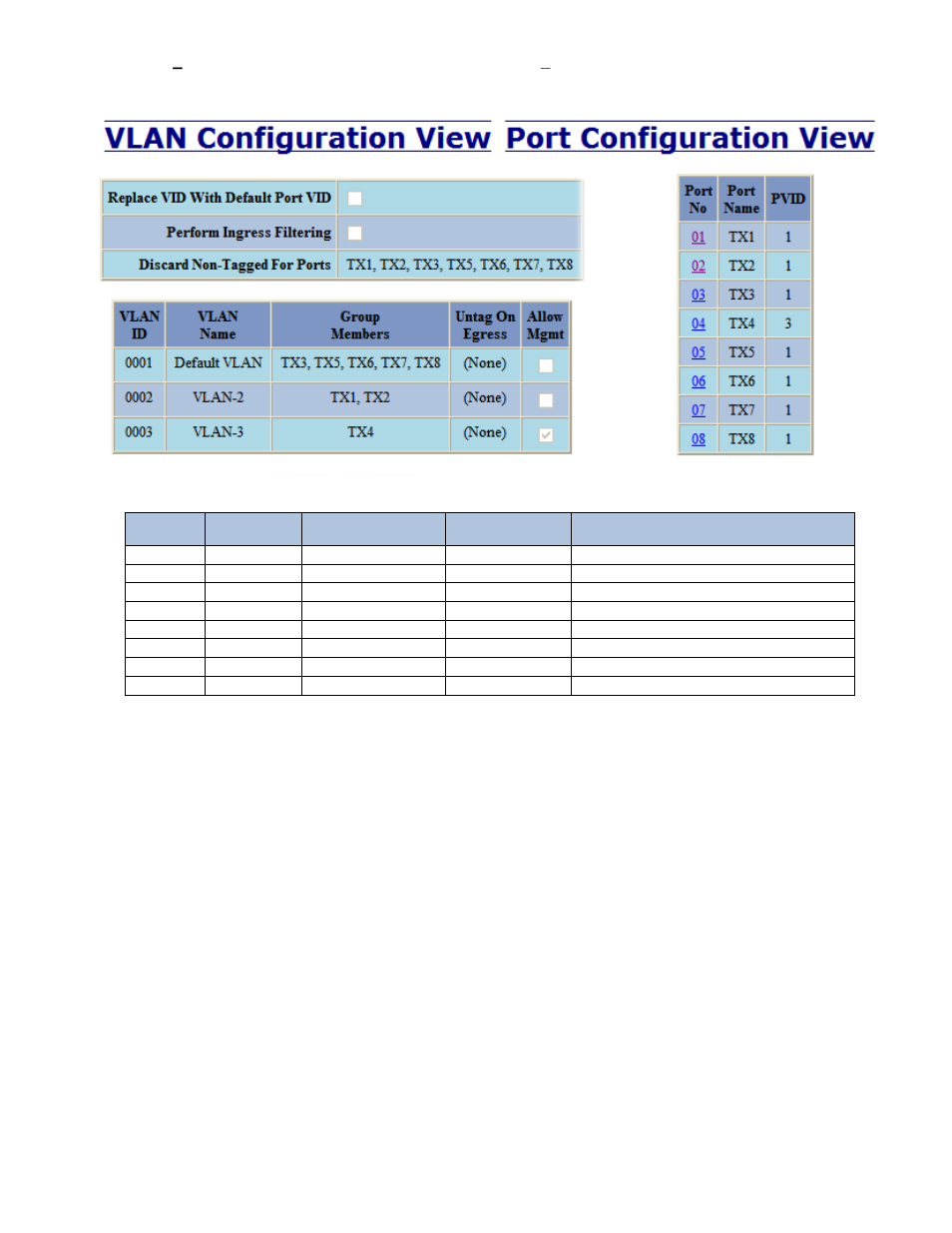 B&B Electronics 7506GX2-SX - Manual User Manual | Page 151 / 158