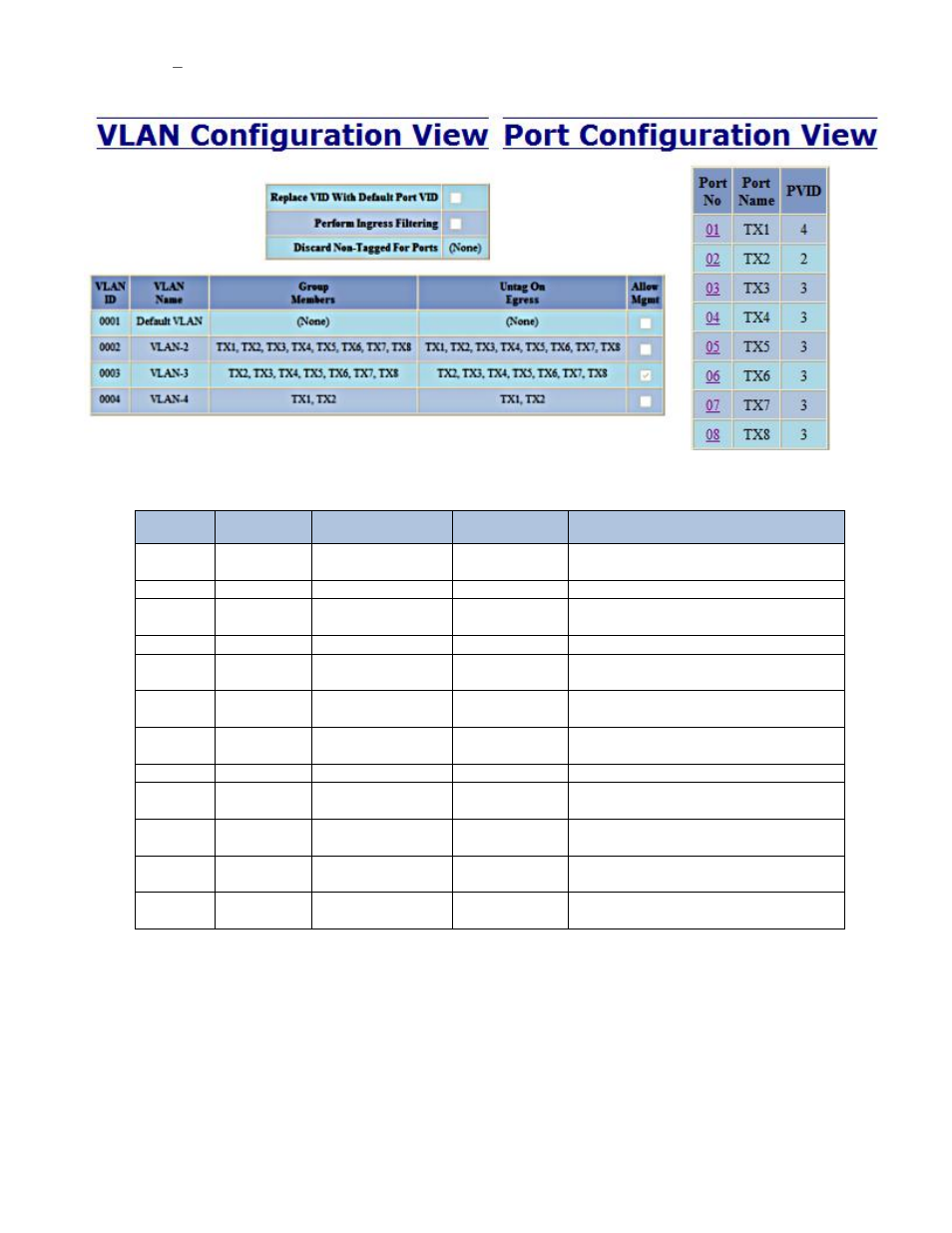 B&B Electronics 7506GX2-SX - Manual User Manual | Page 154 / 158