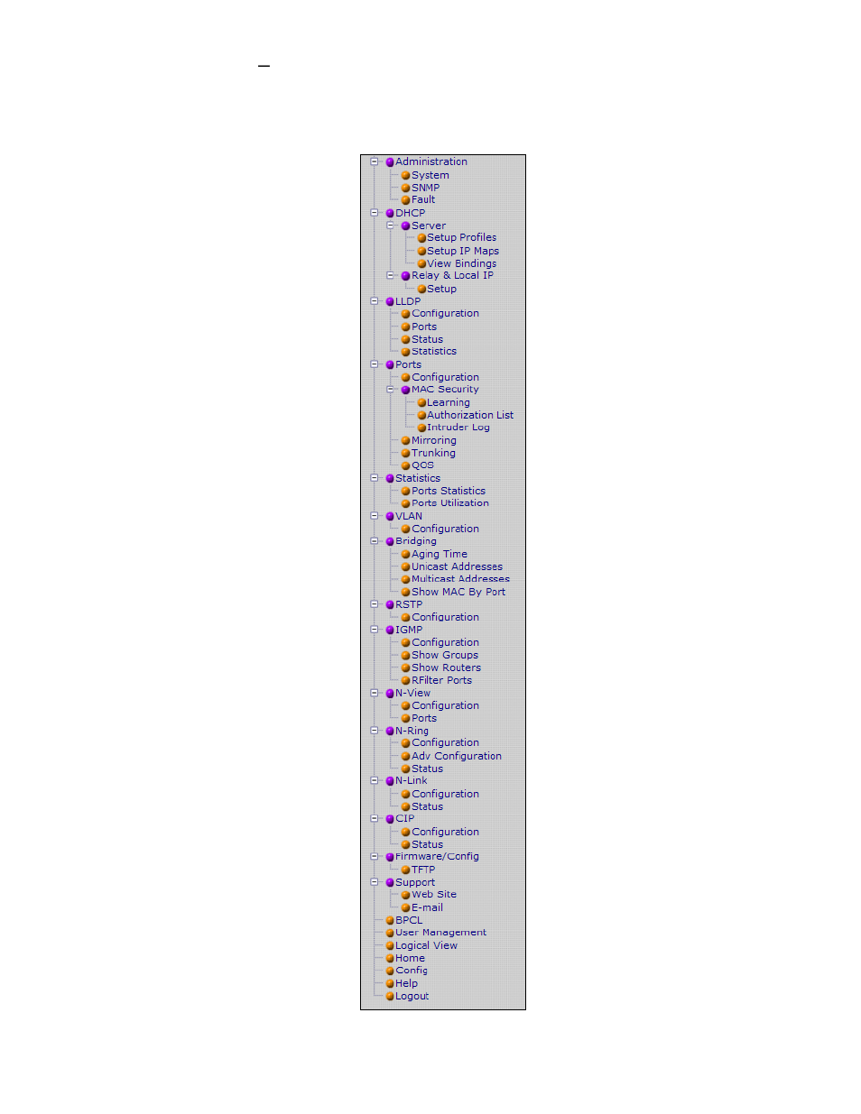 Web management – menu structure | B&B Electronics 7506GX2-SX - Manual User Manual | Page 26 / 158
