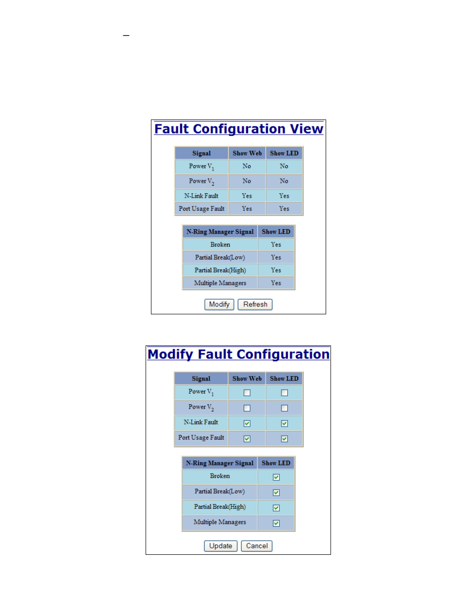 Administration – fault | B&B Electronics 7506GX2-SX - Manual User Manual | Page 34 / 158