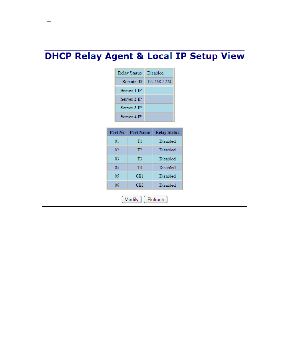 Dhcp – relay & local ip - setup | B&B Electronics 7506GX2-SX - Manual User Manual | Page 43 / 158