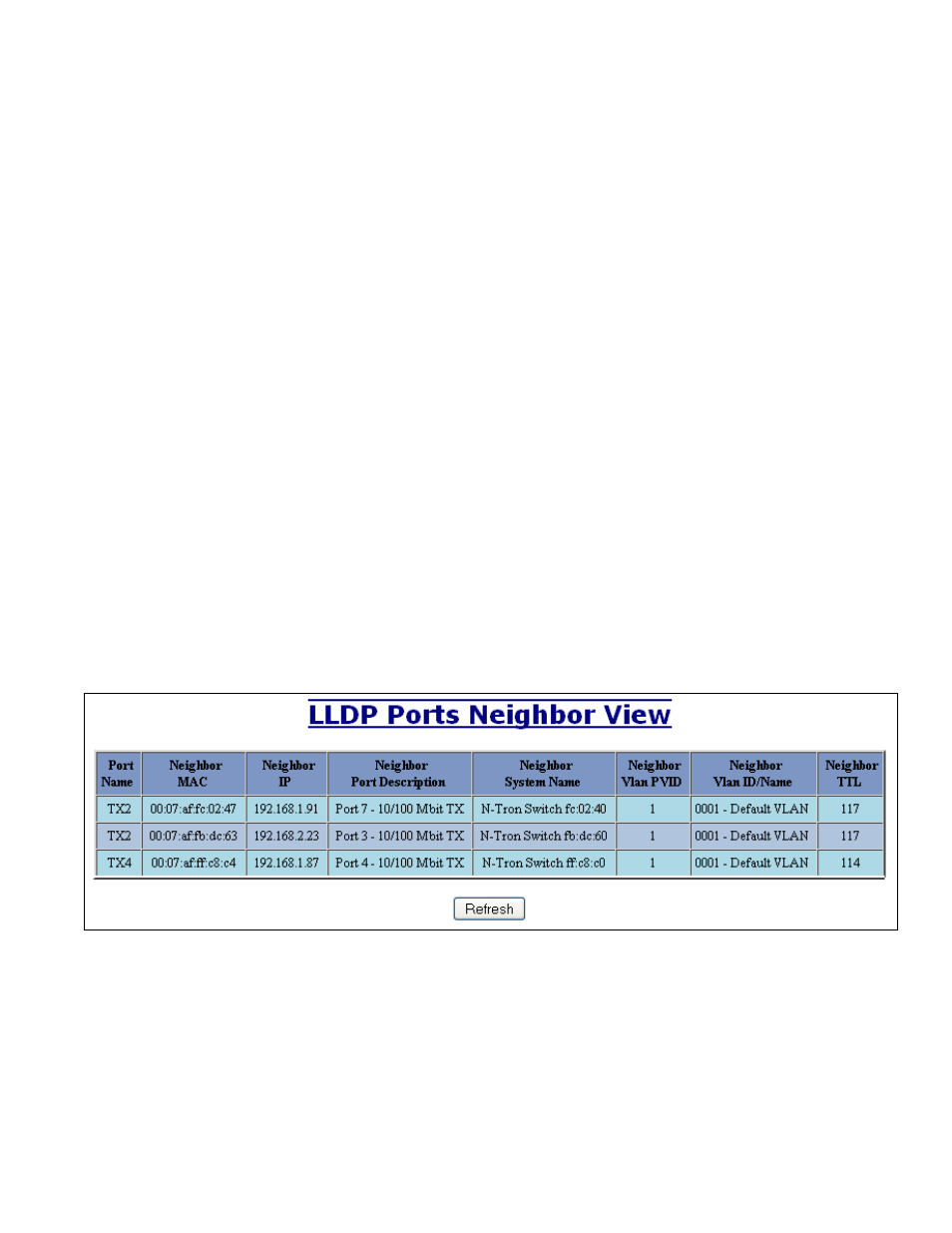Lldp - status | B&B Electronics 7506GX2-SX - Manual User Manual | Page 48 / 158
