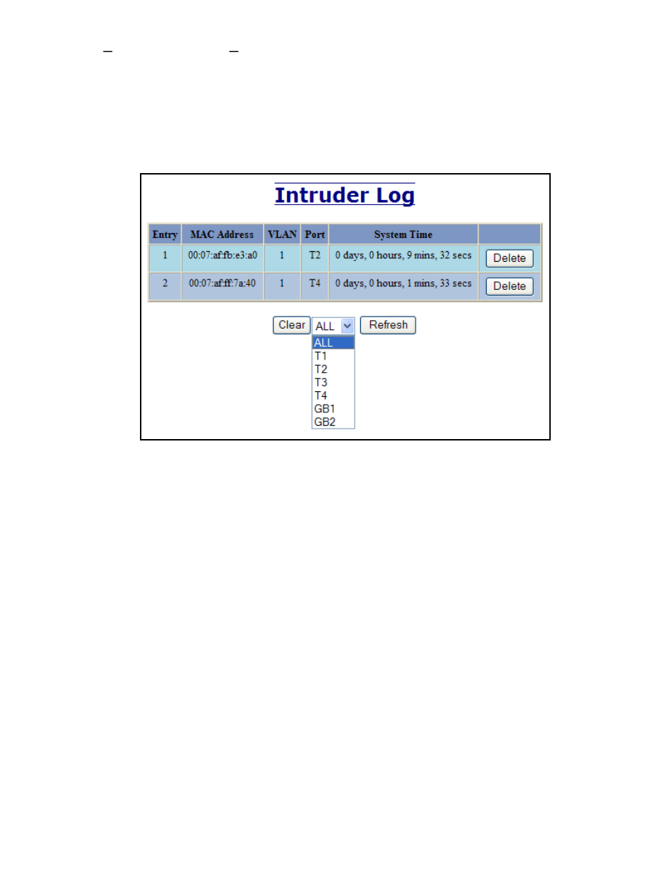 Ports – mac security – intruder log | B&B Electronics 7506GX2-SX - Manual User Manual | Page 54 / 158