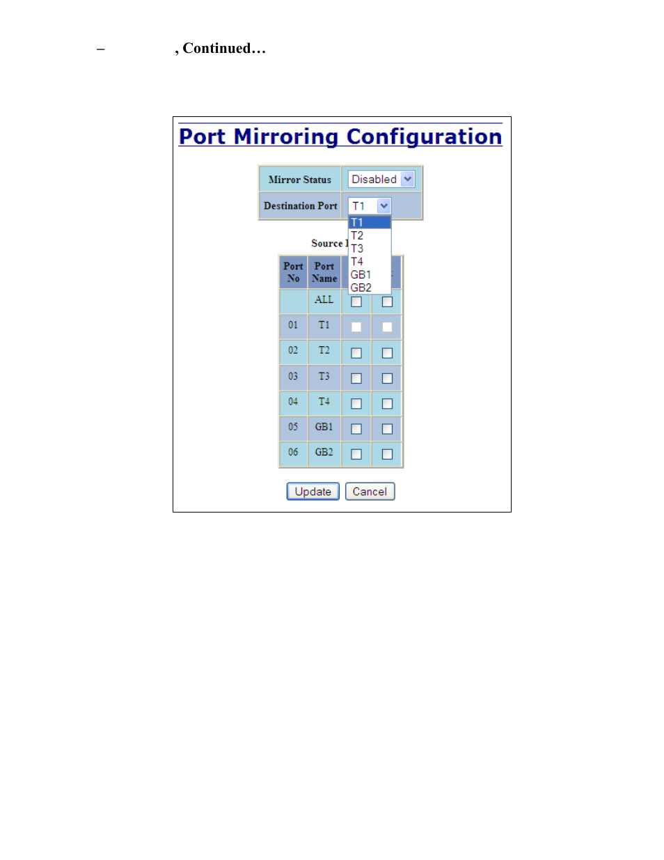 Ports – mirroring, continued | B&B Electronics 7506GX2-SX - Manual User Manual | Page 56 / 158