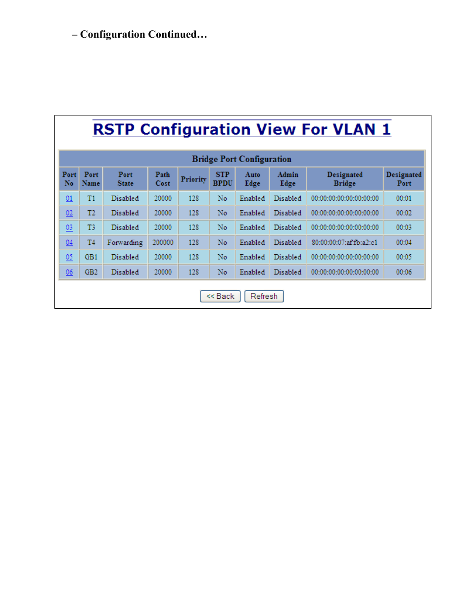 Rstp – configuration continued | B&B Electronics 7506GX2-SX - Manual User Manual | Page 73 / 158
